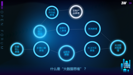 【重磅干貨】7大ToB營銷秘笈，揭秘如何用互聯(lián)網(wǎng)數(shù)據(jù)服務(wù)精準(zhǔn)“搞事情”