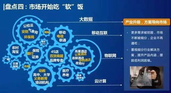 液晶拼接勢不可擋 互聯網數據服務解讀未來趨勢