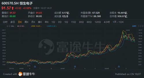 2.1萬億元估值未上市先奪魁 螞蟻集團身后是陸金所十倍的金融科技深淵